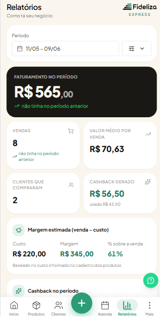 Relatórios do Fideliza Express com faturamento do período, ticket médio e margem estimada